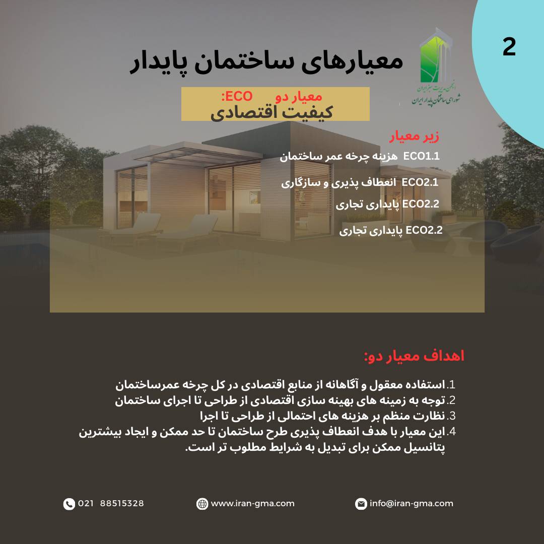 ساختمان پایدار