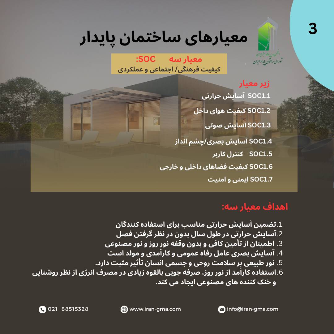 ساختمان پایدار