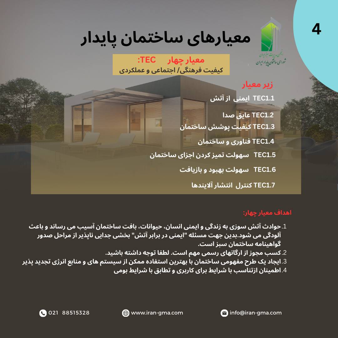 ساختمان پایدار