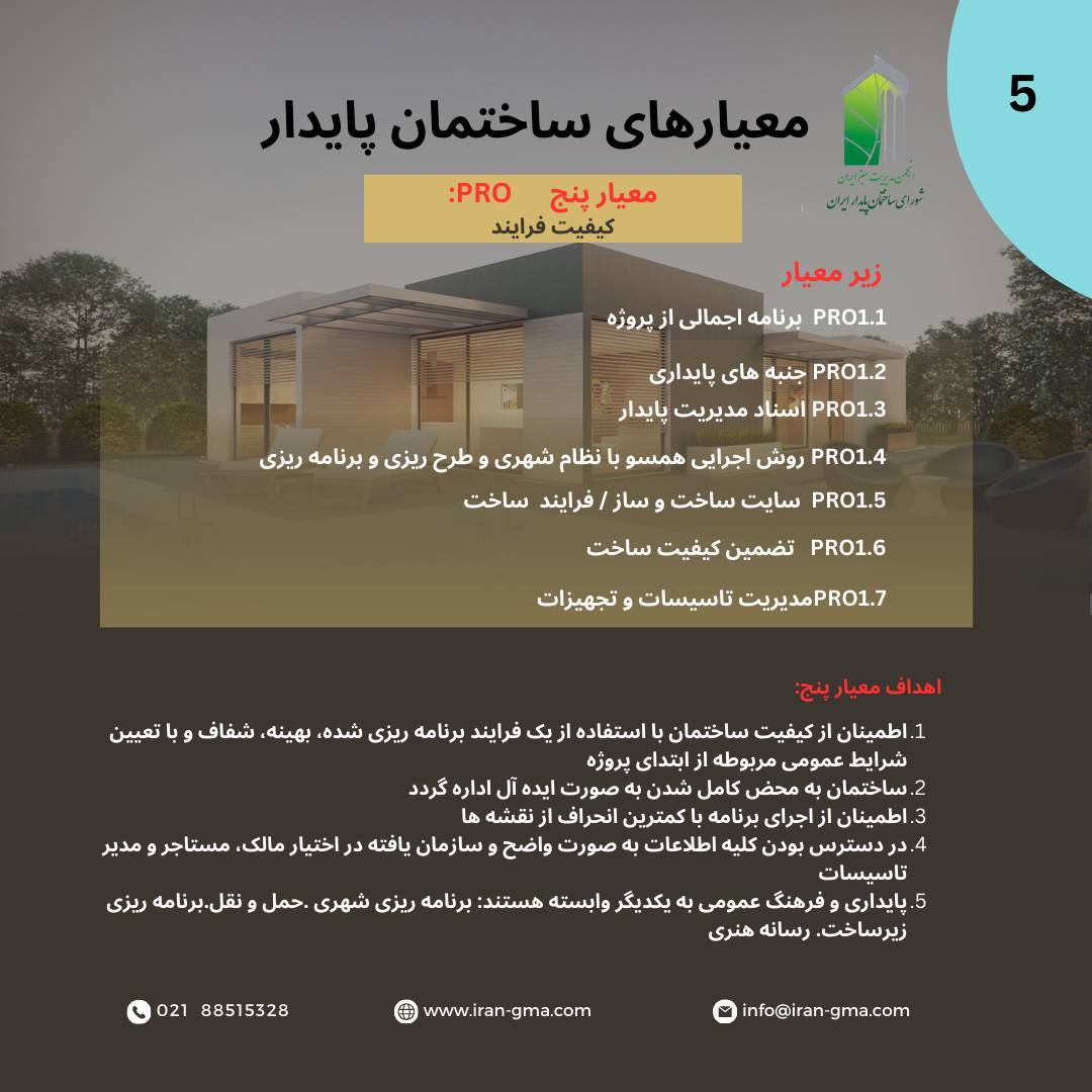 ساختمان پایدار