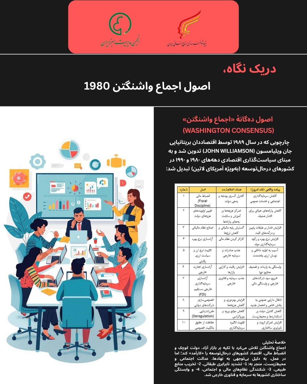 اجماع لندن 2025