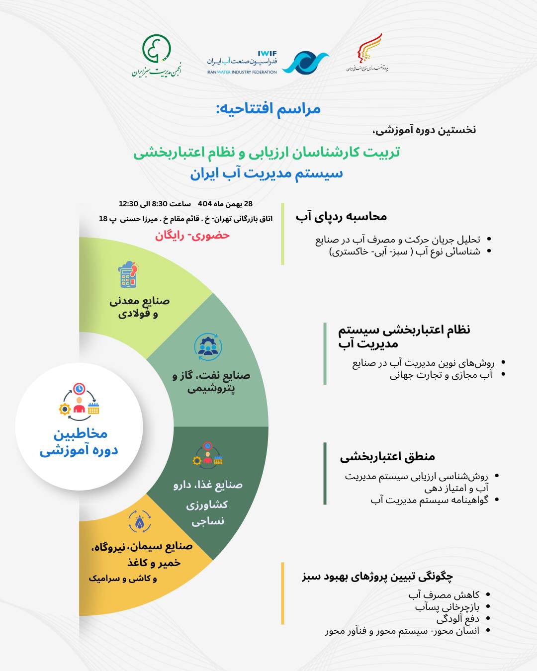تربیت کارشناسان و ارزیابن سیستم مدیریت آب