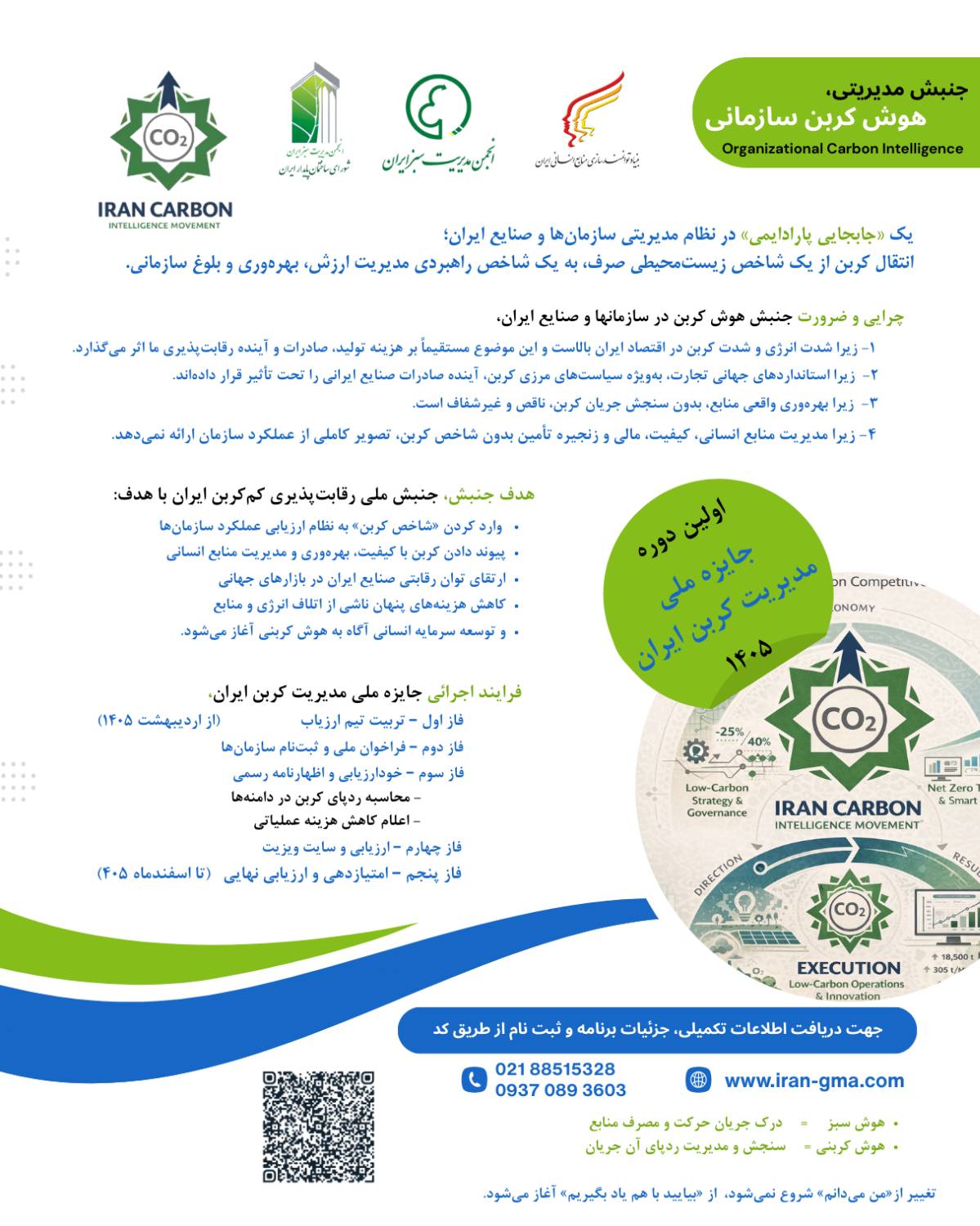 هوش کربن-جایزه مدیریت کربن