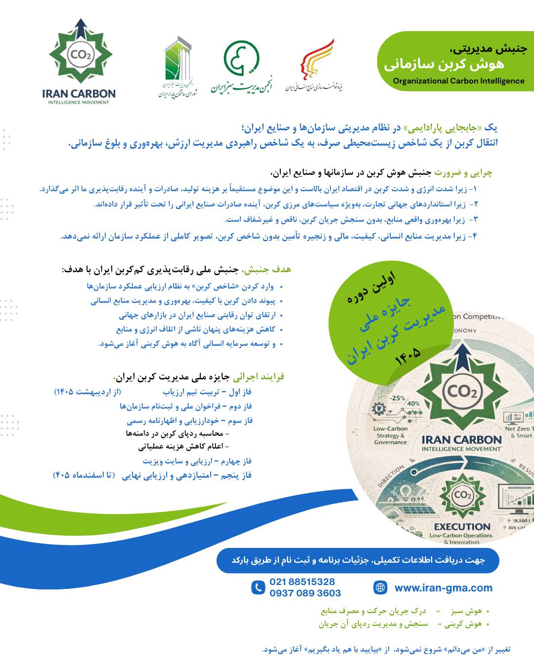 هوش کربن-جایزه مدیریت کربن