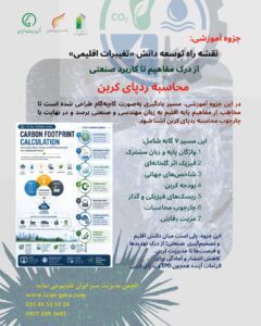 شرایط اقلیمی-ردپای کربن-