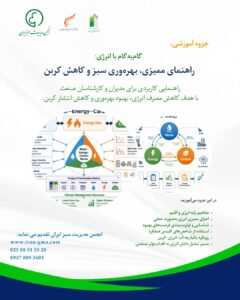انرژی-ممیزی- بهره‌وری سبز