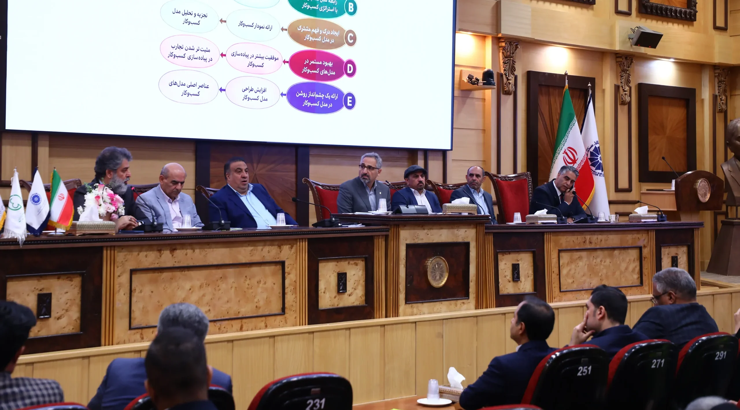 پنل اساتید همایش تحول مدیریت و مهندسی در عصر کربن