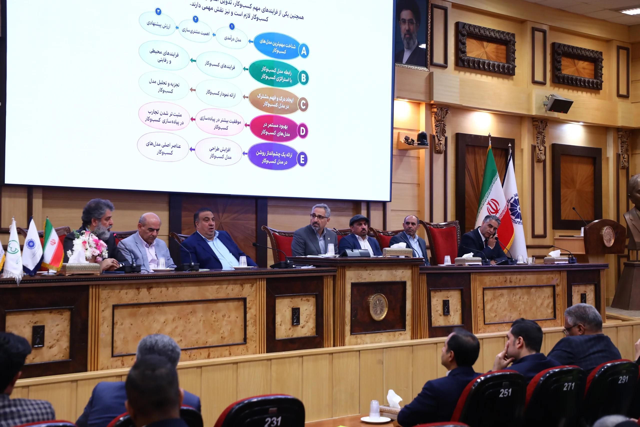 پنل اساتید همایش تحول مدیریت و مهندسی در عصر کربن