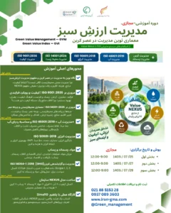 مدیریت ارزش سبز؛ معماری نوین مدیریت در عصر کربن